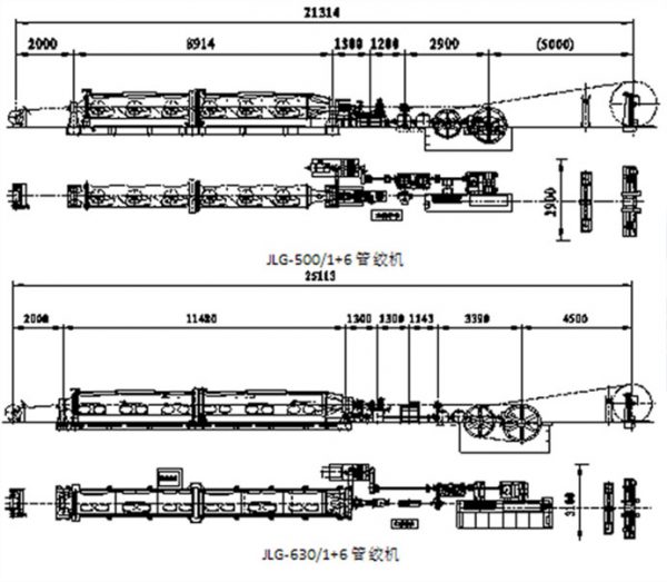 Tubular Stranding machine